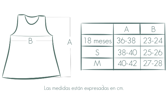 Blusa Maryland - Tabla de Talles